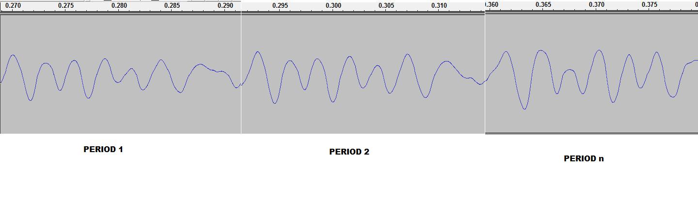 periods.jpg