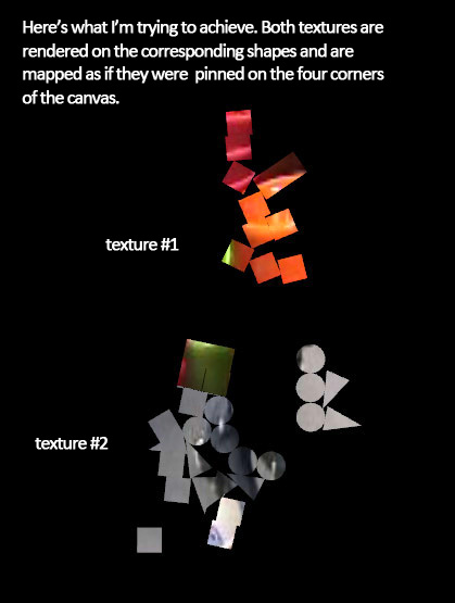 glbindtextureIssuegoal.jpg